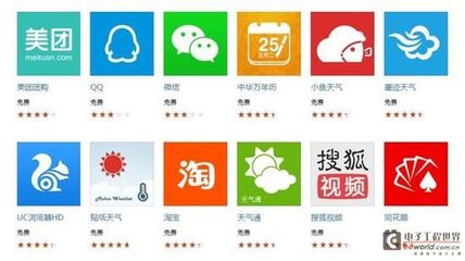一路心酸坎坷 Win10 Mobile將何去何從？